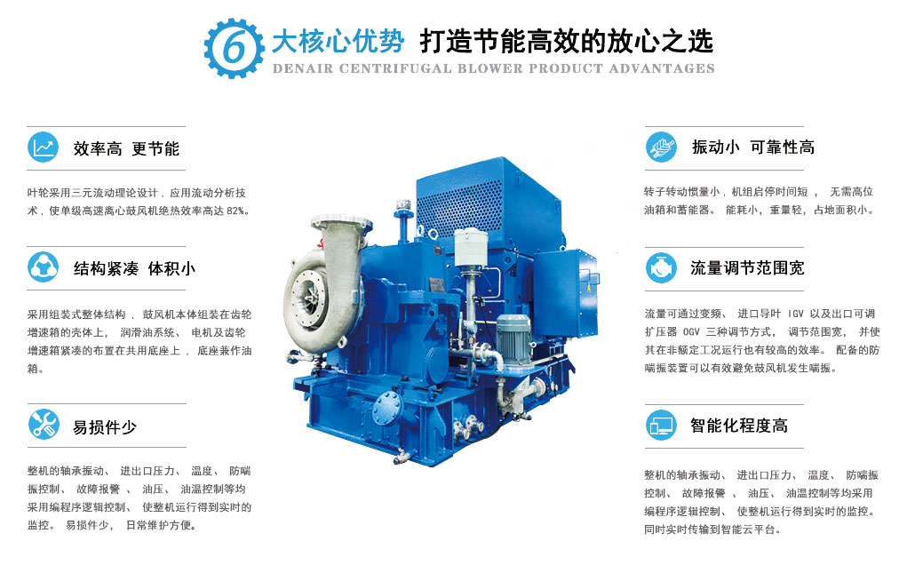 磁懸浮鼓風(fēng)機