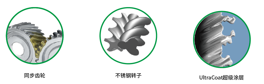 空壓機(jī)轉(zhuǎn)子